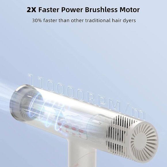 SKANWEN Ionic Hair Dryer with Folding Handle, 110,000 RPM High-Speed Blow Dryer - Picture 2 of 10